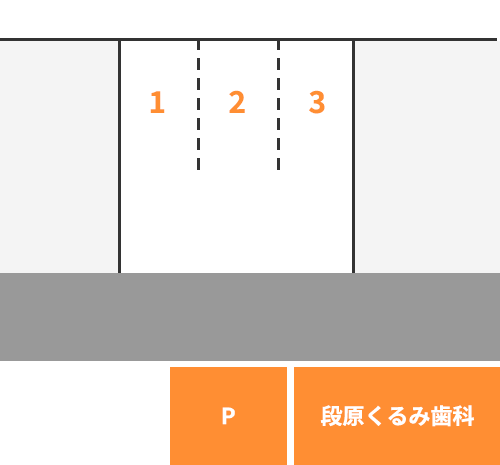 駐車場のご案内